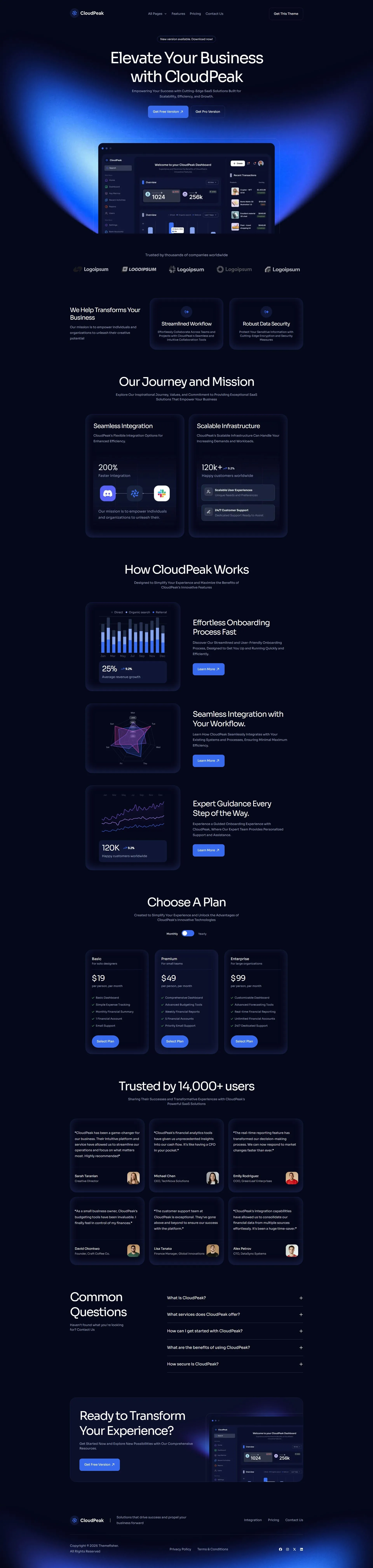 Cloudpeak Nextjs screenshot